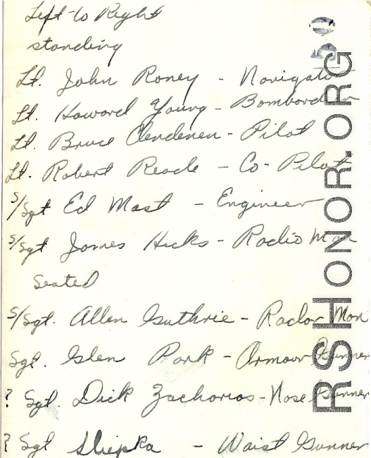 Mast Crew name list