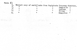 Individual Deceased Personnel File (IDPF) for Albert L. Haynes, MIA, China.